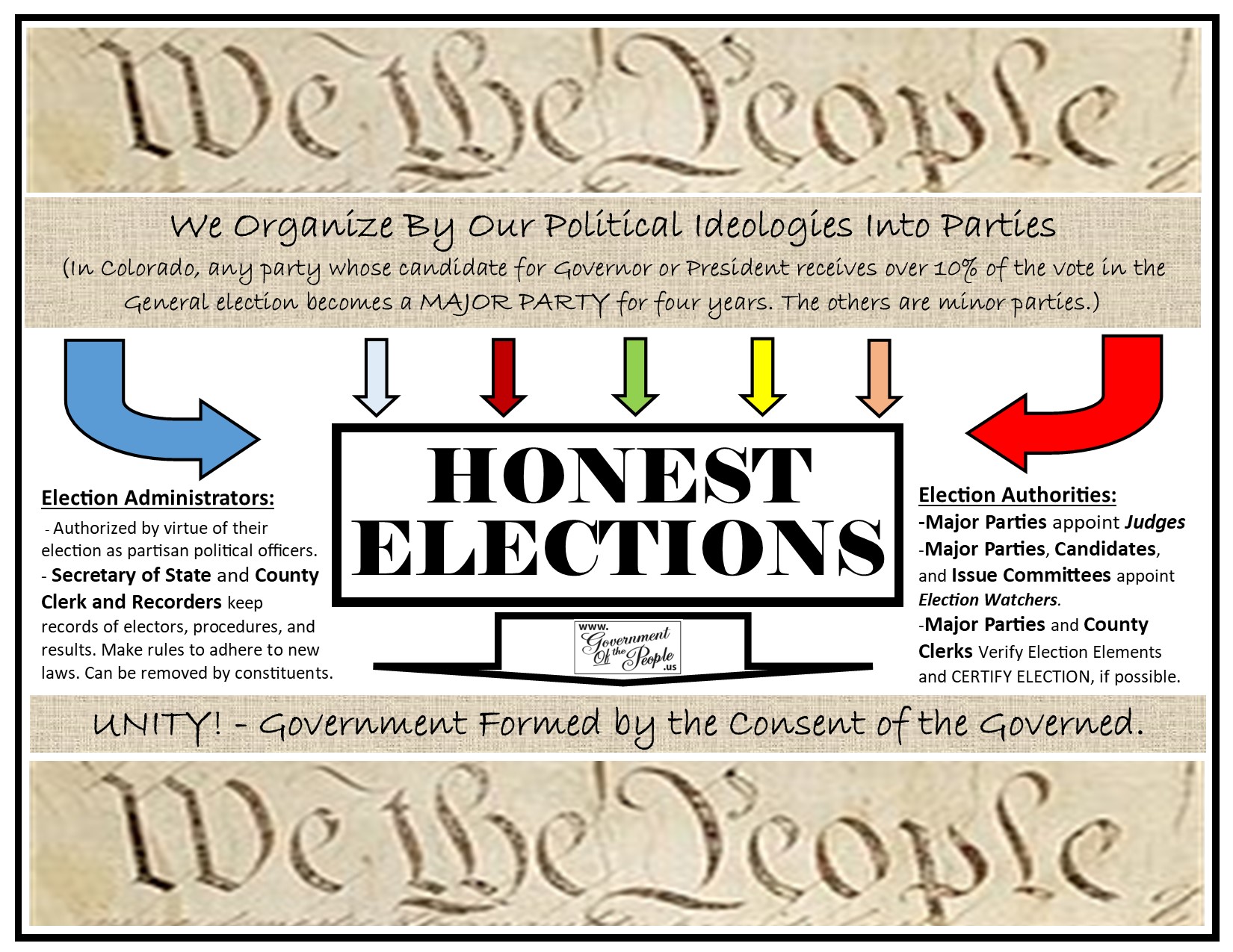 HonestElectionsCreateUnity10 09 2025