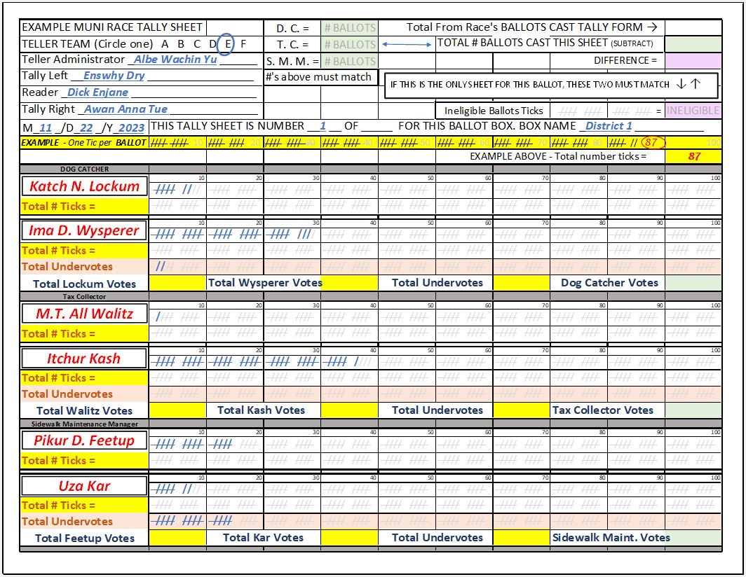 MuniTallySheet200for3RacesInProgress082023